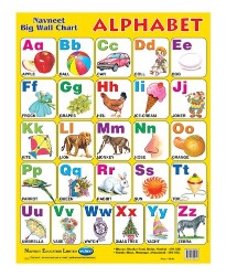 Navneet Happy Wall Charts Smart Tables