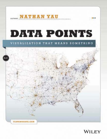 Wileys Data Points: Visualization that Means Something