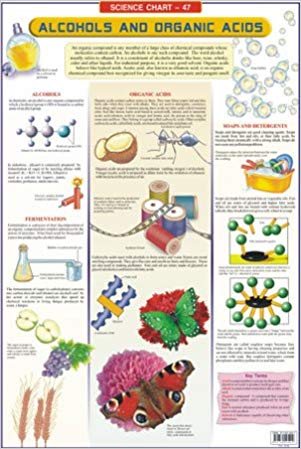 Dreamland Alcohols & Organic Acids Hanging Chart