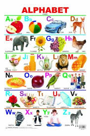 Dreamland Alphabet Hanging Chart