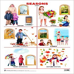 Dreamland Seasons Hanging Chart